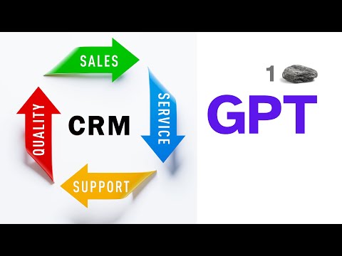 CRM Integration: Salesforce - Einstein GPT