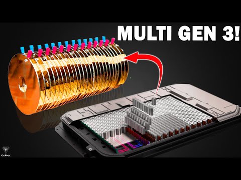 Just Happened! Elon Musk LEAKED Thousand-layer Solid Li-sulfur GEN 3 Battery Tech in 2024!